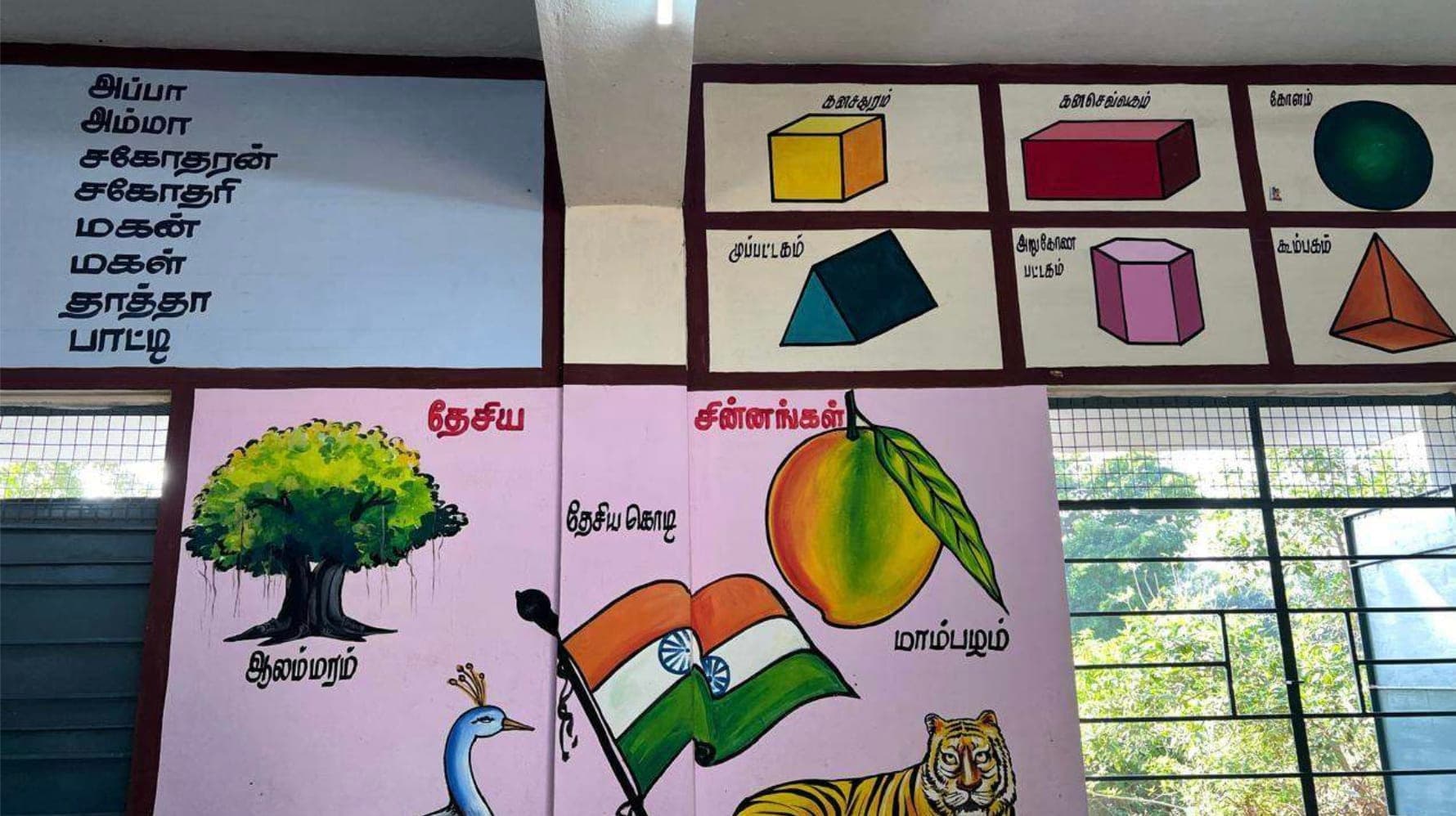 Smart Classrooms in Tamil Nadu project photo 9